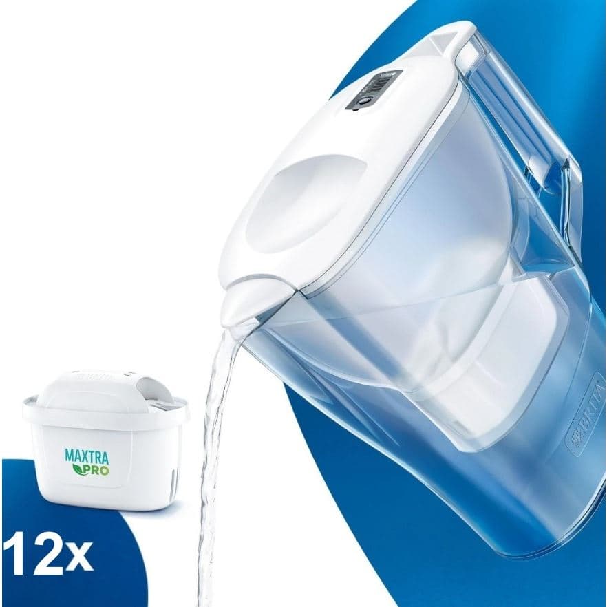 Filtrační konvice Brita Aluna Memo bílá + 12 ks Maxtra Plus